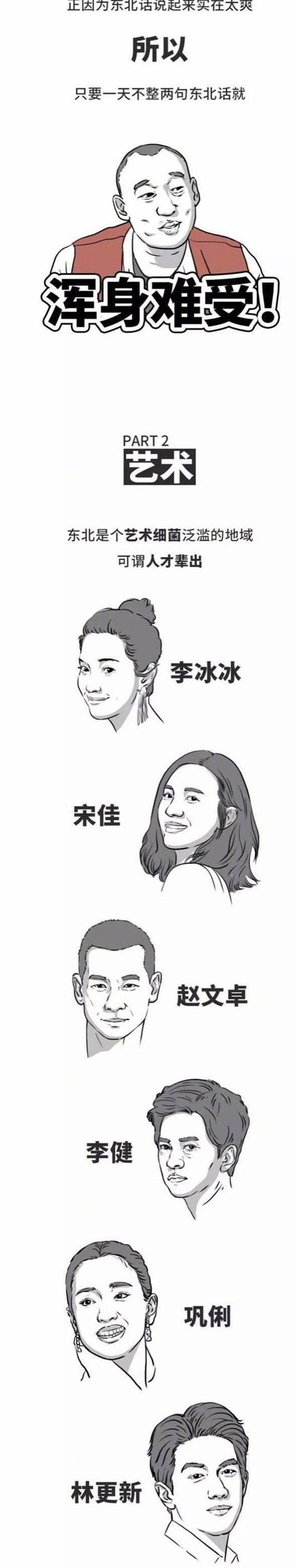 幽默搞笑段子集东北人的秘密全部抖擞出来了,哈哈哈哈