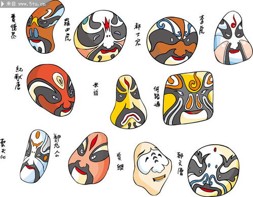 京剧卡通脸谱素材