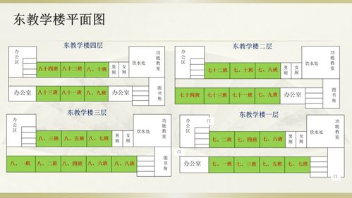 考生及家长请查收武清区2021年杨村一中普通高考考点示意图