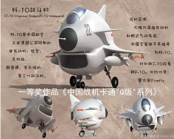 中国战机卡通形象超萌来袭个个短粗胖