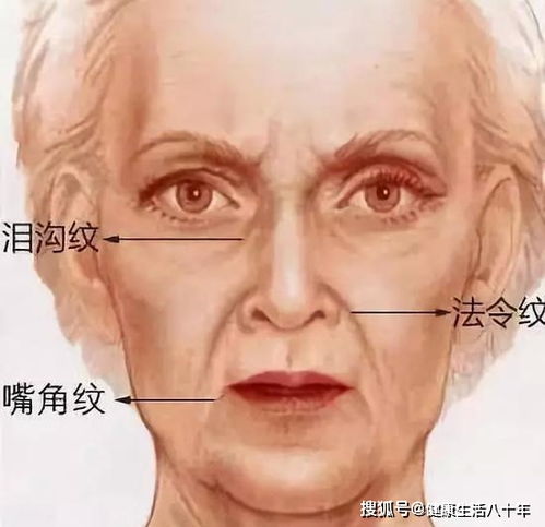 女人40岁,是身体的衰老期,出现3多2少,可能衰老将来临