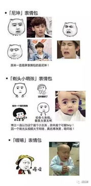 你每天都在用,但你知道这些表情包的原型吗