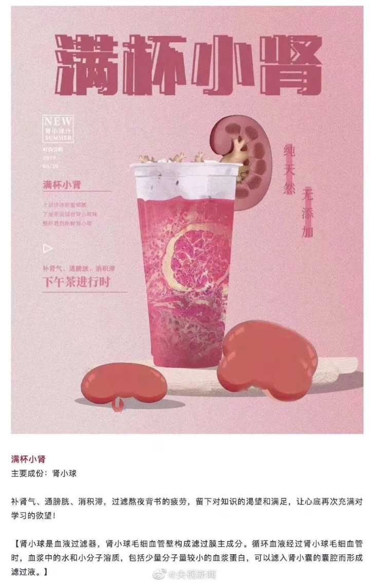 表情有哪些有趣的医学生专用的沙雕表情包蒸包er的回答表情