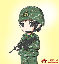这里有各军种帅气头像,拿好不谢