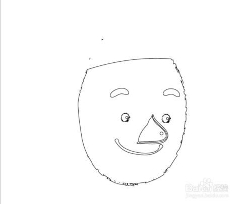 卡通男人头像设计