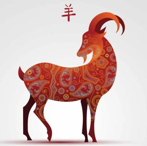 卡通牛头像图片辛丑