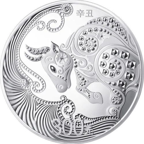 最受群众喜爱的中国贵金属纪念币评选活动即将开始