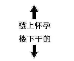 楼上怀孕,楼下干的