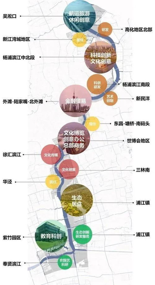 上海还有其它家吗上海闵行兰香湖壹号卫星地图户型图售楼电话